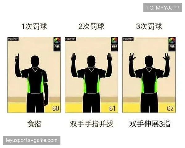 判罚标准：裁判判定犯规轻重的三大关键条件