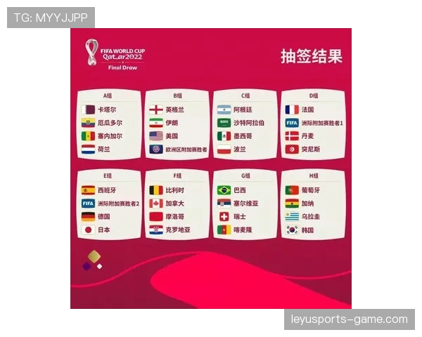 2026世界杯席位排序怎么算