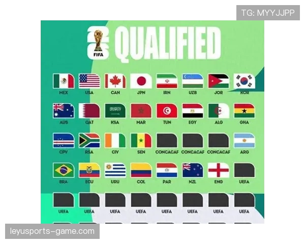 库拉索冲击2026世界杯:赛程前景与出线形势分析 库拉索冲击2026世界杯:赛程前景与出线形势分析