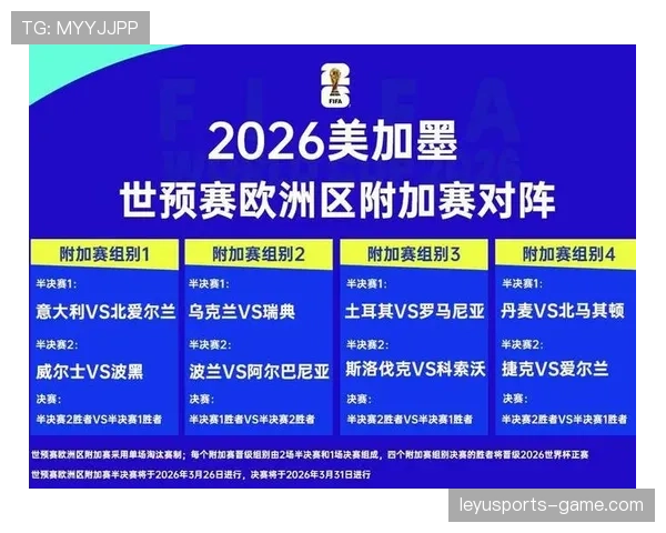 瑞典队2026世界杯预选赛赛程分析与出线形势预测 瑞典队2026世界杯预选赛赛程分析与出线形势预测