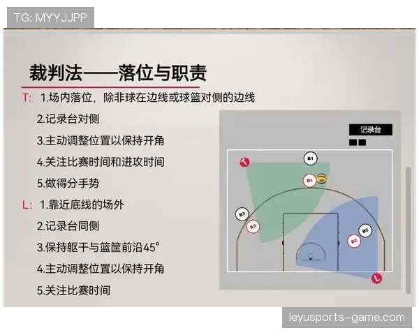 篮球比赛拖延时间违例的判定规则与处罚详解 篮球比赛拖延时间违例的判定规则与处罚详解