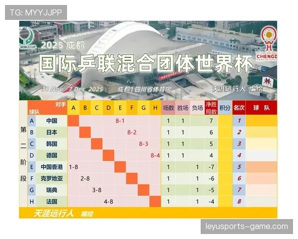 克罗地亚世界杯小组赛三大对手解析
